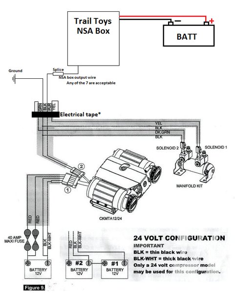 ARBdualtoNSAstep2.jpg