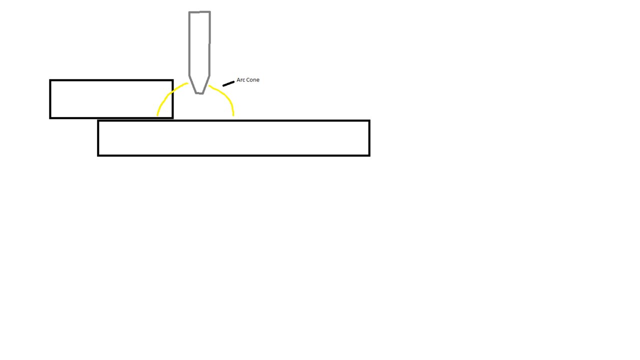 arc cone.jpg