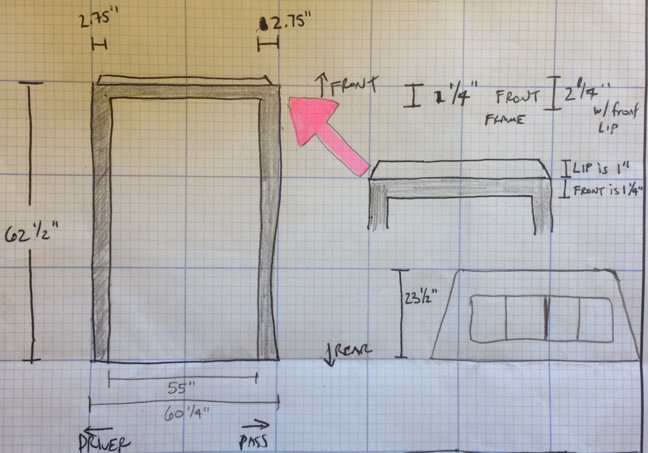 ARE-measurements.jpg
