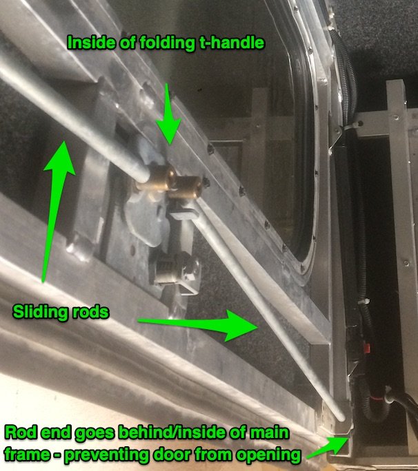 areDCU_inside.jpg
