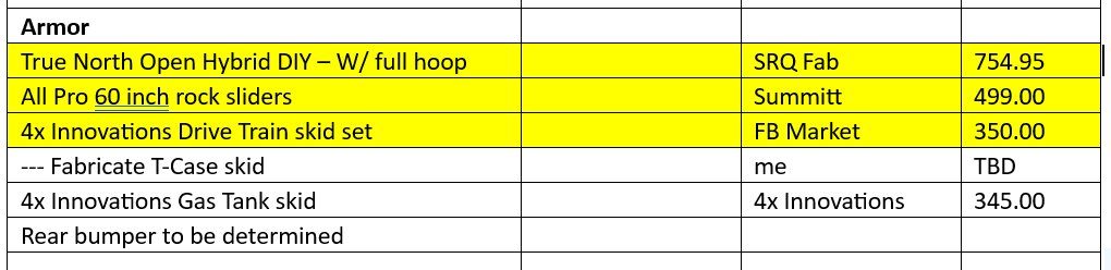 Armor List 1.png