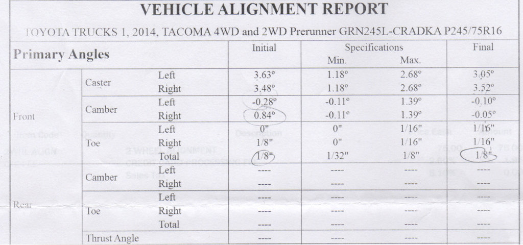 Arrow%20Alignment%20Spec%20sheet_zpsutnd_38a44a61d9d9f271a9d2963b521ee1e63313897f.jpg