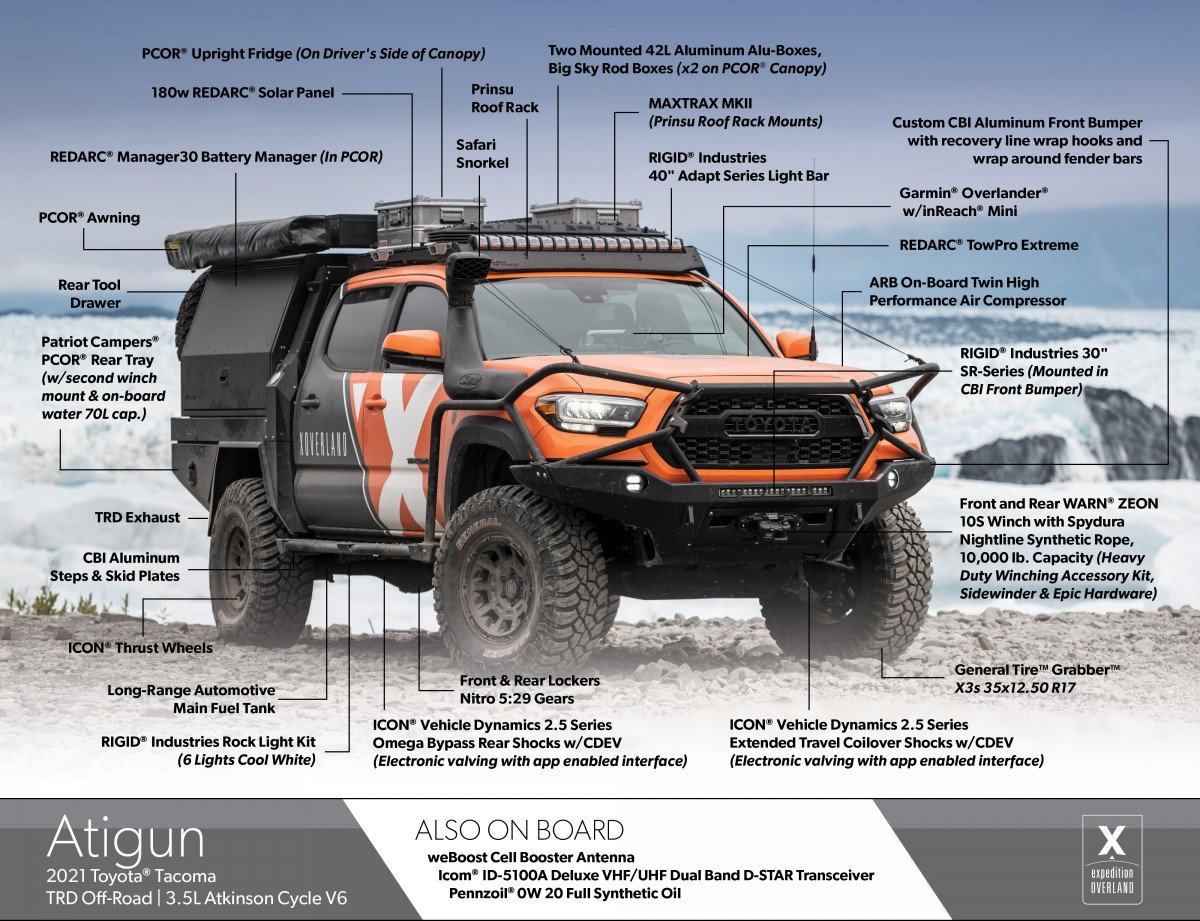 Atigun_TBDiagram_2-22-1200x921.jpg
