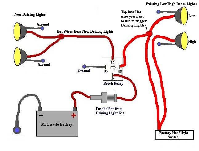 Wiring Diagram For Fog Light - Complete Wiring Schemas