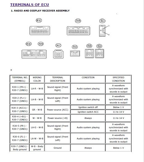 2010 Tacoma Stereo Wiring Diagram