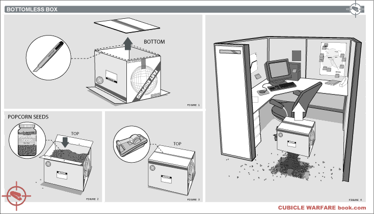 Austin_cubicle_bottomless-box_7a79cccb0b789d2d8c39cc06b2fbb66785fb3b7b.gif