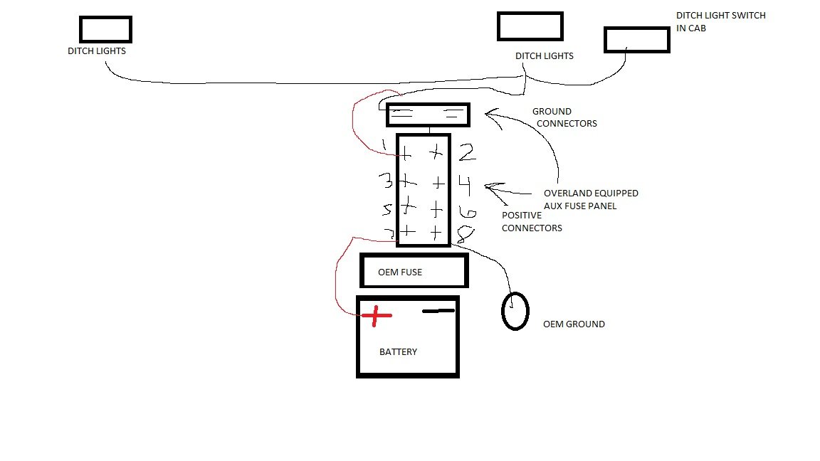 aux fuse panel set up drawing.jpg