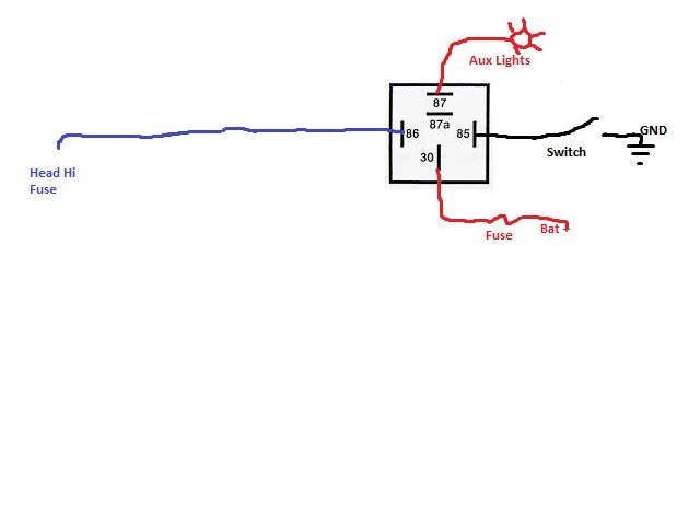 Aux Lights Wiring 2.jpg