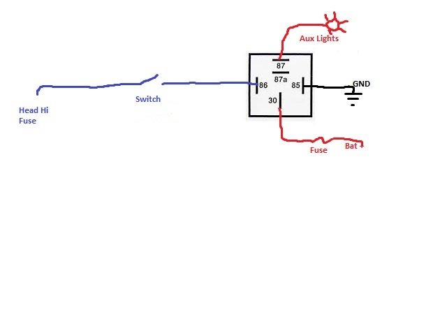 Aux Lights Wiring.jpg