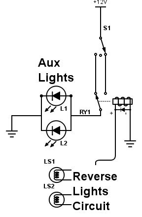 Aux-Reverse-lights.jpg