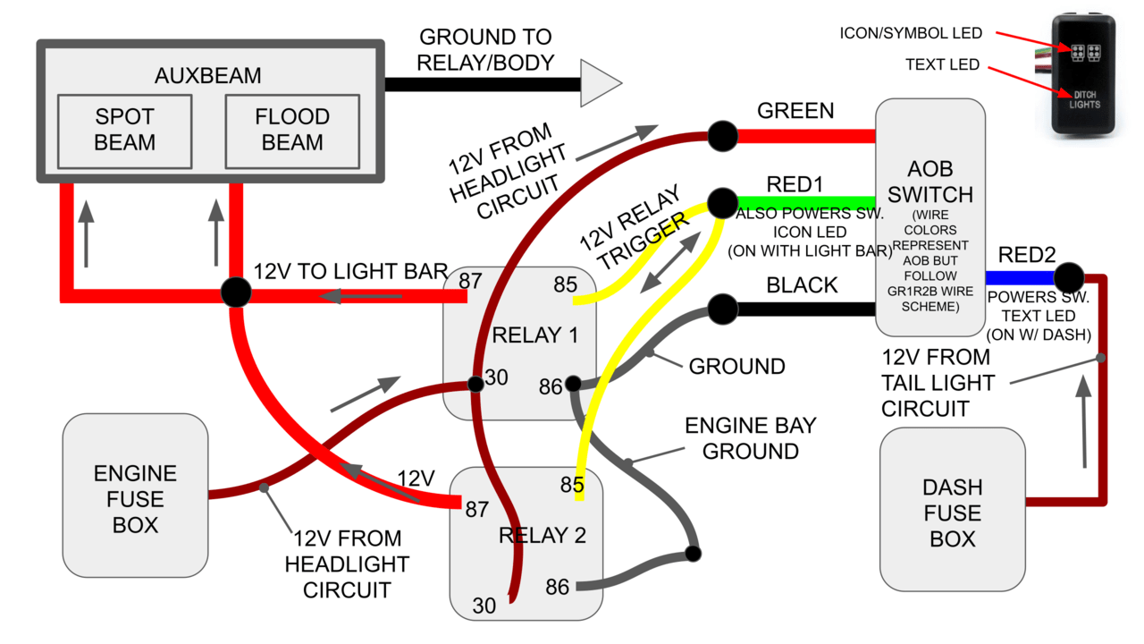 Light Bar Switch Wiring Guide With Pictures Cali Raised Air