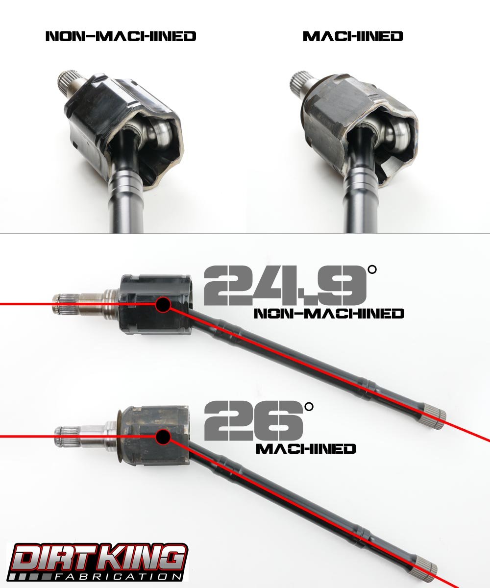 AXLE-COMPARRISION.jpg