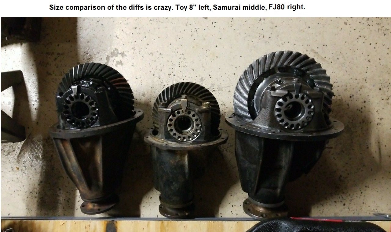 Axle difference (3).jpg