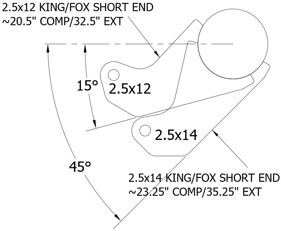 AXLE TAB APPROX DEGREE.jpg