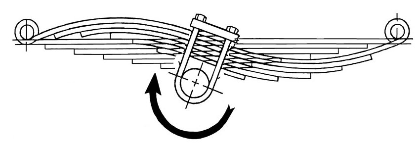 Axle_Wrap_zpsgkhj2wij_2f03f341a1bf854a15cfac3832705affb931728d.jpg