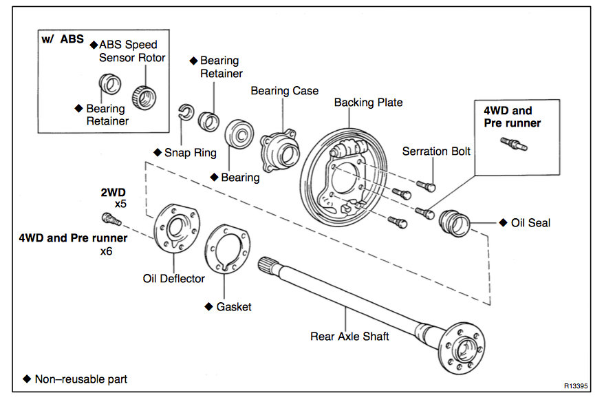 axle_zpsbvgbagj8_2690e139b58facb88aa8dcd65534fe72765fc907.jpg