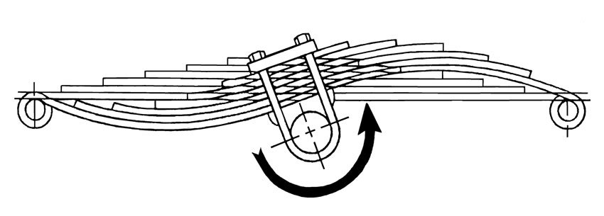 Axlewrap_cc5662ed41904062ab985831ced0e6dbeccde008.jpg