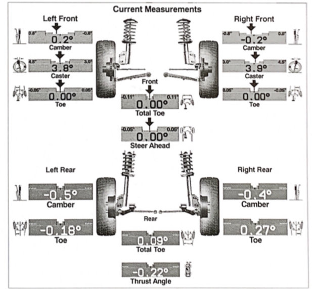 Alignment - Caster adjustment | Page 4 | Tacoma World