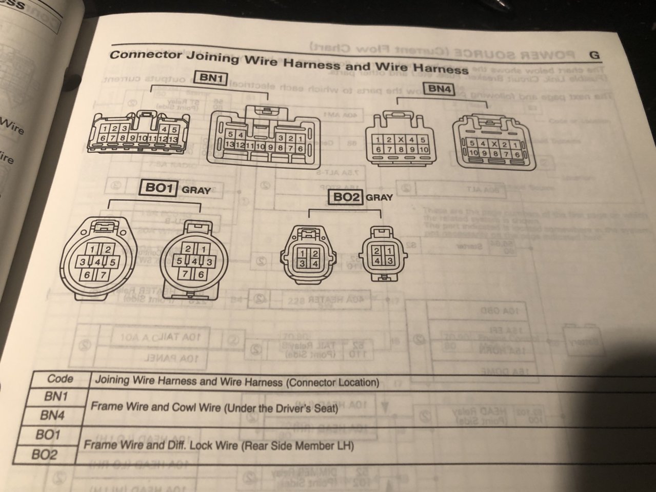 Anyone have a wiring diagram for 1998 Tacoma? | Tacoma World