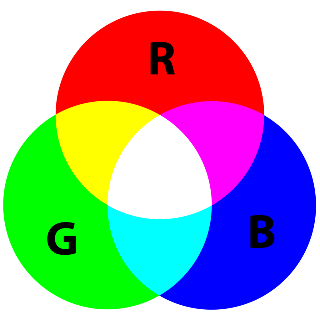B7B0E5A7-33F4-4A63-84A0-11D3A7D16D4D.png