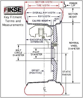 BackspacingDiagram1_aa5b5e1984a46414f373754bdf48727f7730e106.jpg