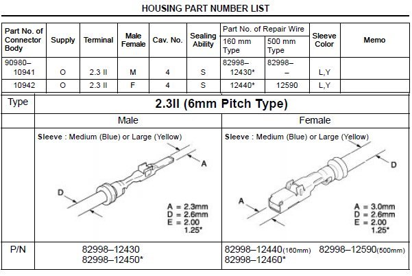 Backup Connector Parts.jpg