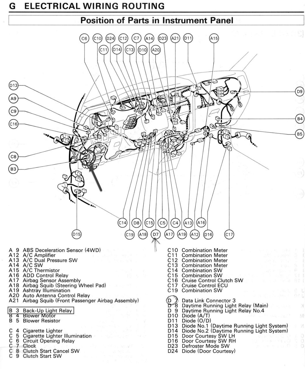 Backup Relay B3 Location.jpg