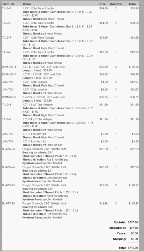 ballisticcart_33a7c70377dd446c00ab3791465334d6fd380f55.gif