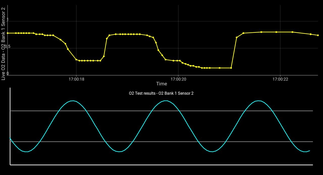 Bank 1 Sensor 2.jpg
