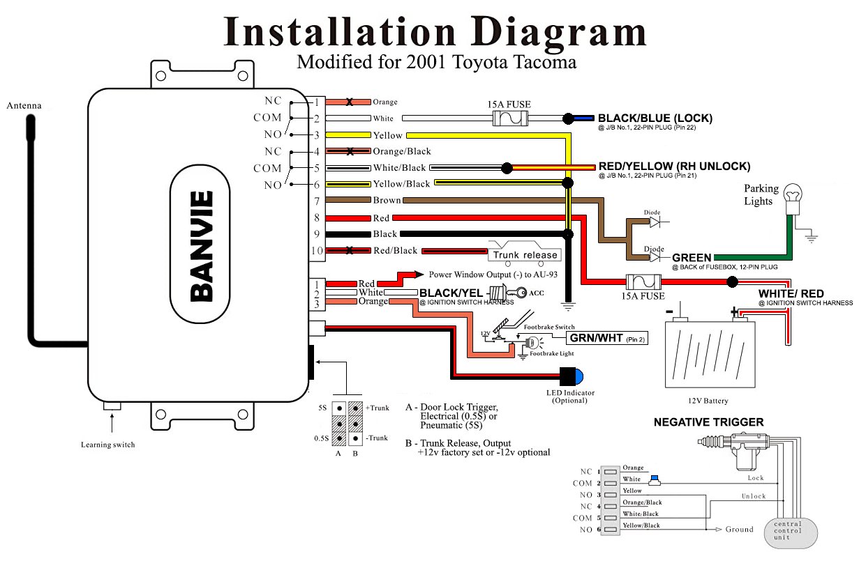 37 Banvie Car Alarm Wiring Diagram - Wiring Diagram Database