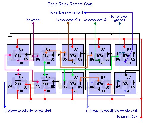 basic_remote_start.jpg