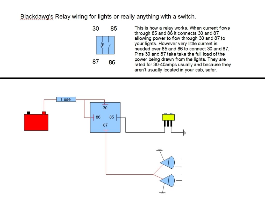 Basicrelaywiring_4d7a455f7417227ffa5046214433958f51c67d7b.jpg