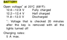 Battery screenshot from Tacoma manual.jpg