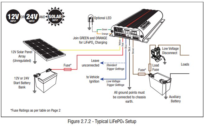 bcdc wiring.jpg