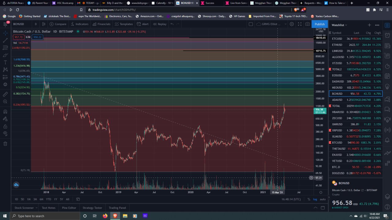 BCH 4-22.jpg