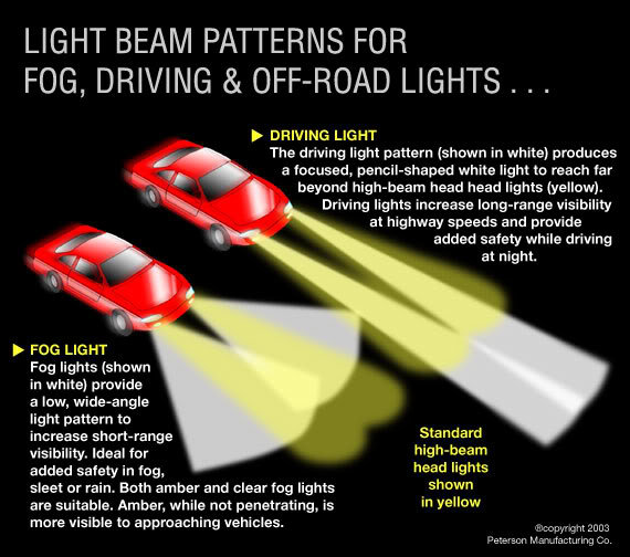 Beam-Patterns1_d78e6c23d1278cc3d0a9493ee29c9fa0d7d340f5.jpg