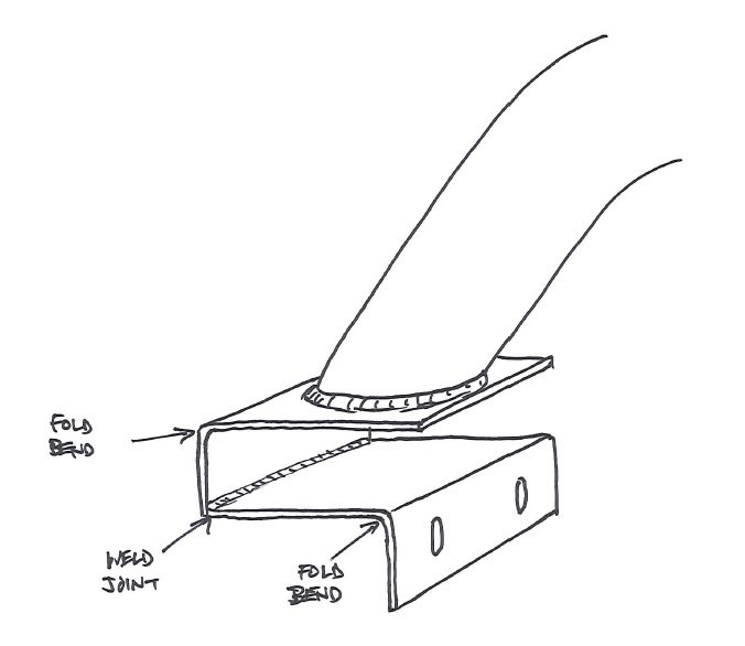 bedbarbrackets_23dc3a00e5fec5e0b90e233d5620a5937dce4ba2.jpg
