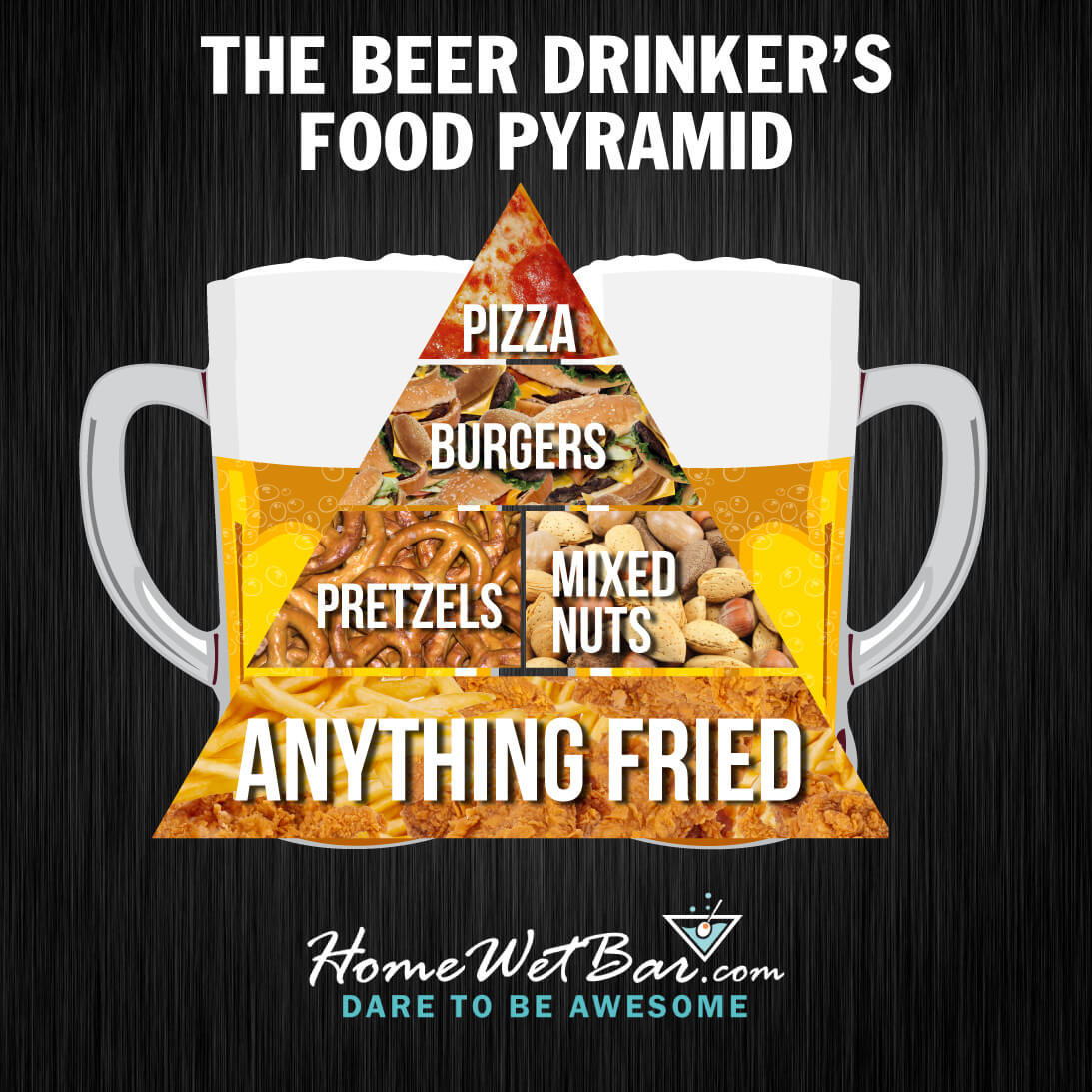 beer-food-pyramid-2.jpg