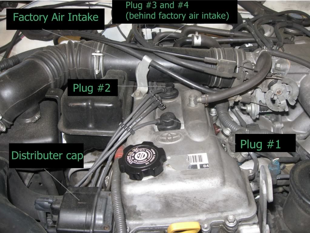 How To Change Spark Plug Wires And Distributor Cap