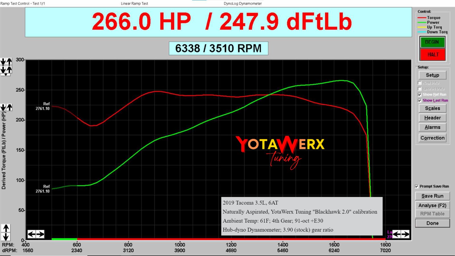 BH2.0_91octE30+infobox+logo.png
