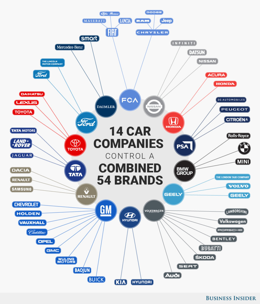 bi-graphicscar-brands-web.jpg