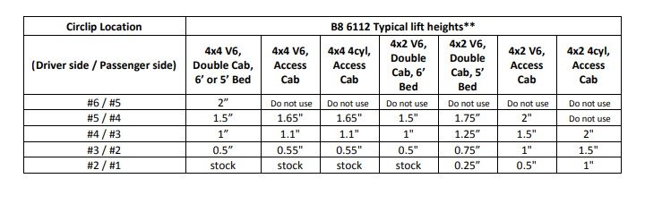 bil6112 clip spaces.jpg