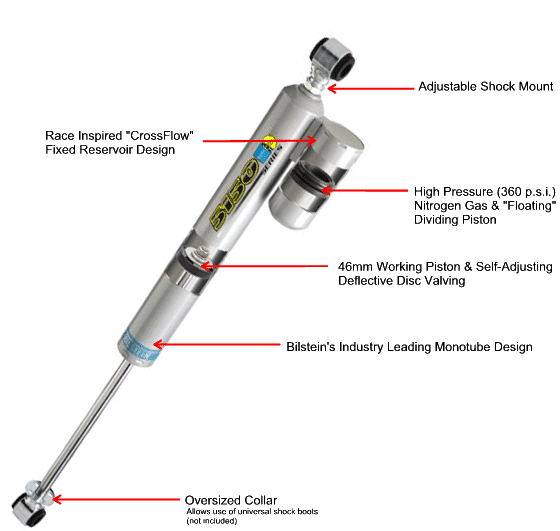 bilstein5150cut_5337775e0126a187f510d9981ce7c72b4b01a96a.gif