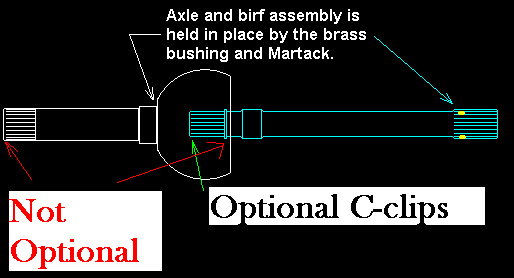 birf1.gif