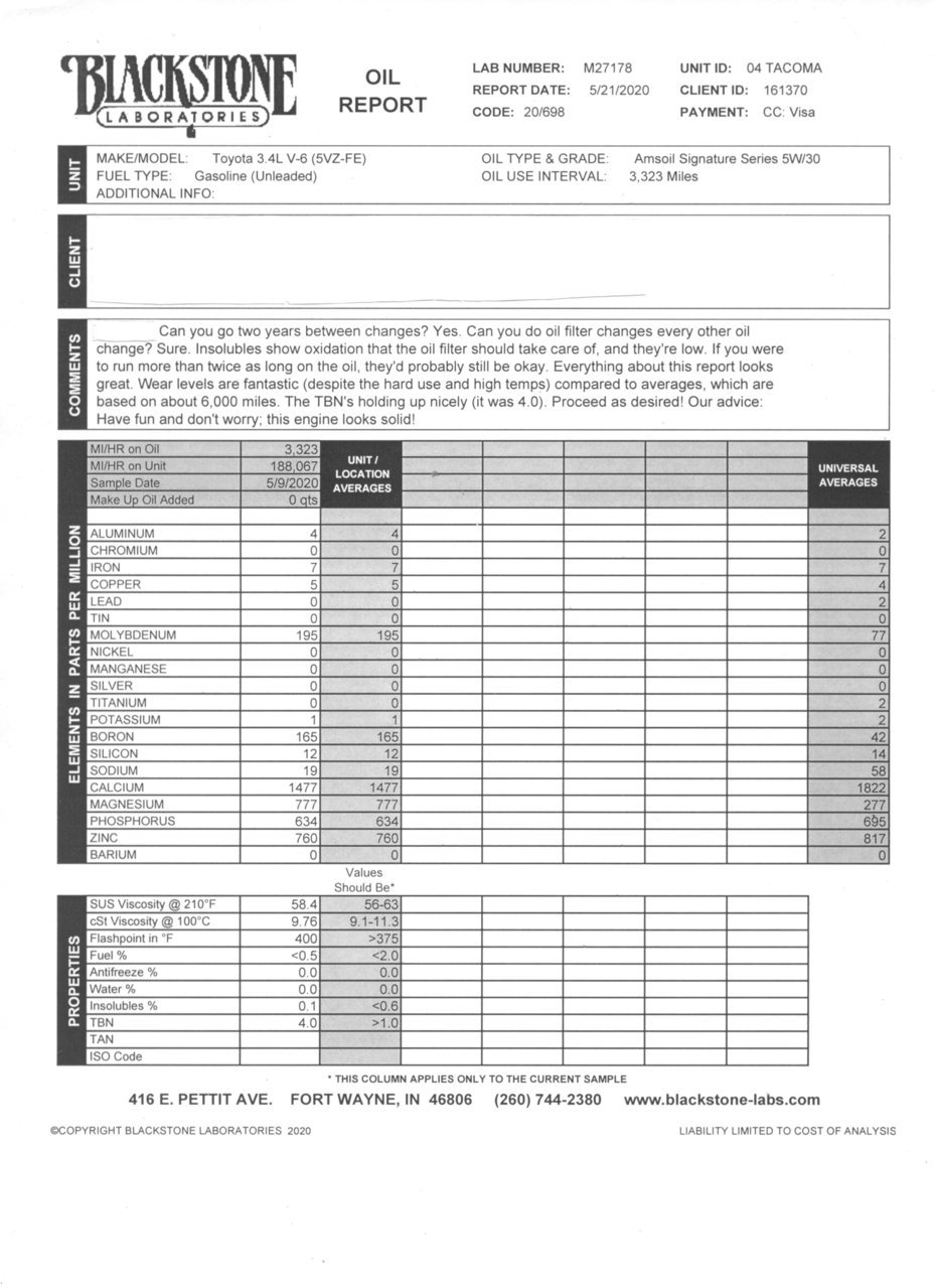 Blackstone Oil Anly 5ZV-FE 5-21-20.jpg