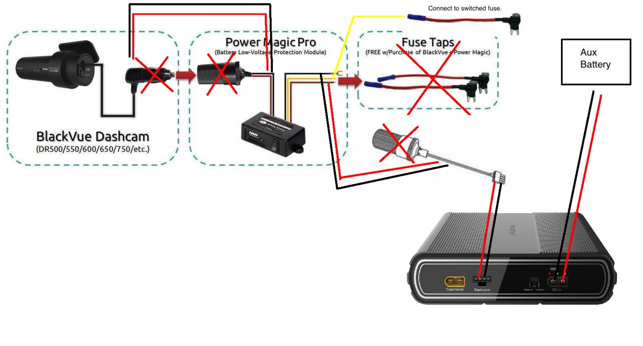 blackvue_b124_pmp.jpg