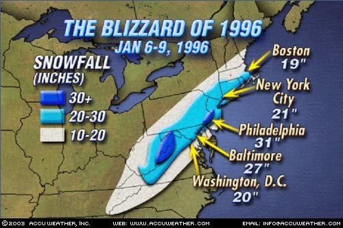 Blizzard of 96.jpg