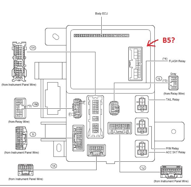 Body ECU.jpg