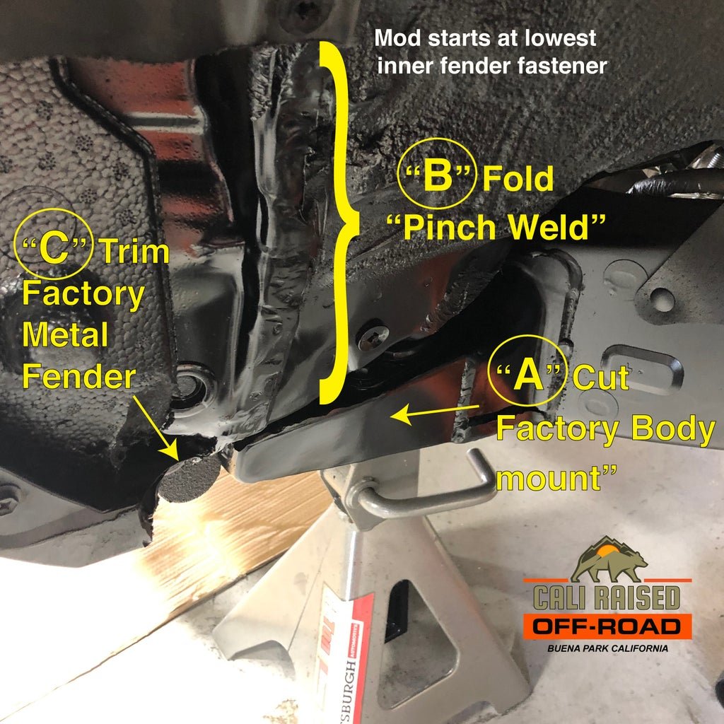 Bodymountchopartwork_1024x1024.jpg