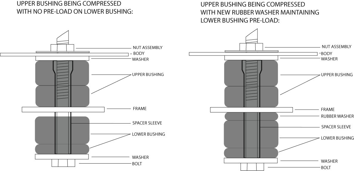 BODYMOUNTDIAGRAM.jpg